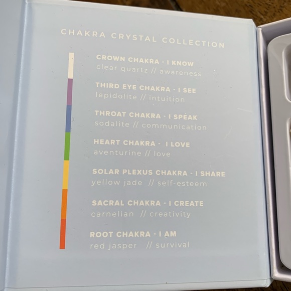 Chakra Crystal Collection Pack - Picture 5 of 7